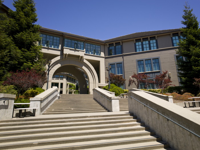 UC Berkeley (Haas) MBA